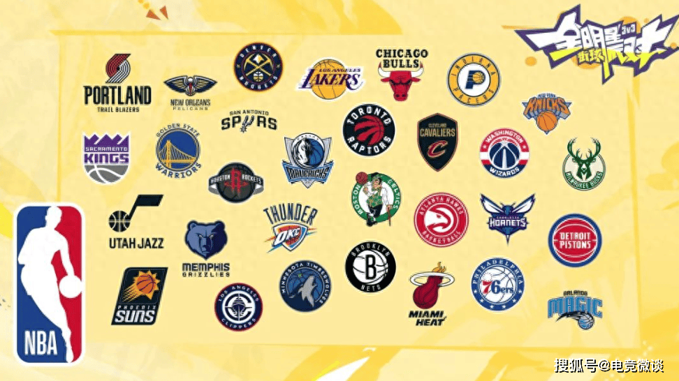 关于传奇家族:多个NBA巨星的“星光传承”故事的信息 关于传奇家族:多个NBA巨星的“星光传承”故事的信息